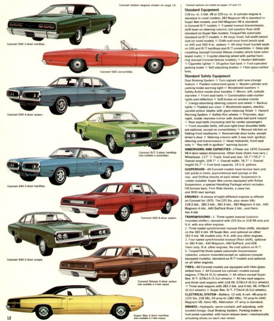 n_1970 Dodge Full Line-12.jpg